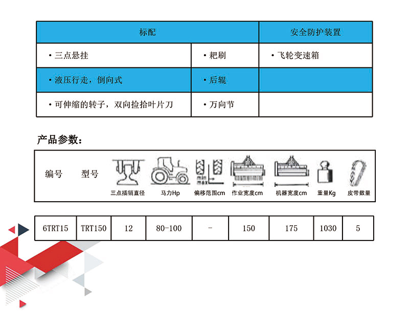 樹枝粉碎機