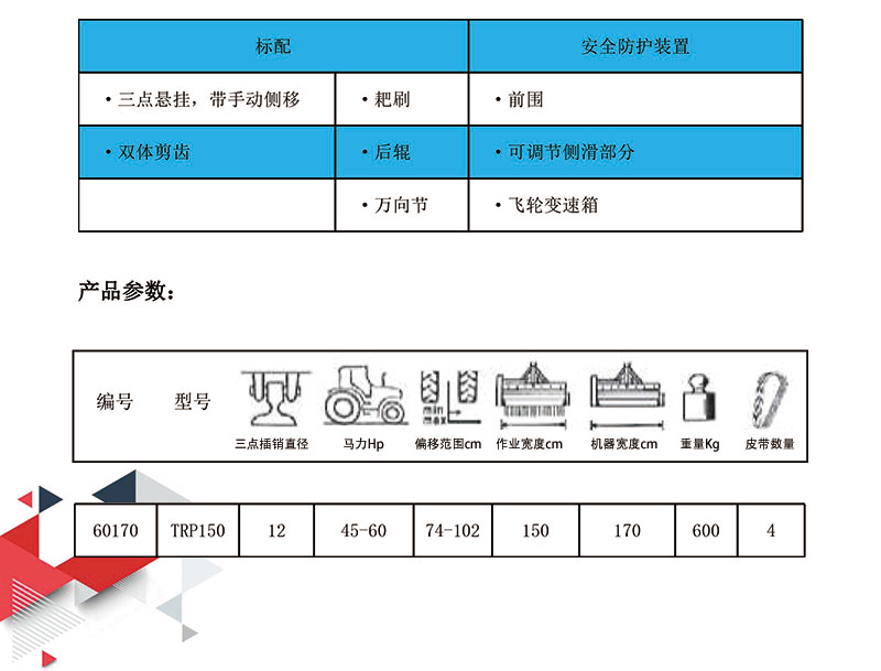 割草碎木碎枝一體機TRP（12cm）產(chǎn)品參數(shù)