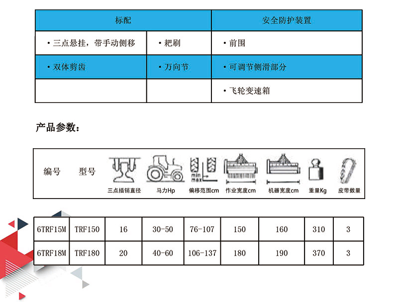 割草碎木碎枝一體機(jī)TRF（5cm）產(chǎn)品參數(shù)