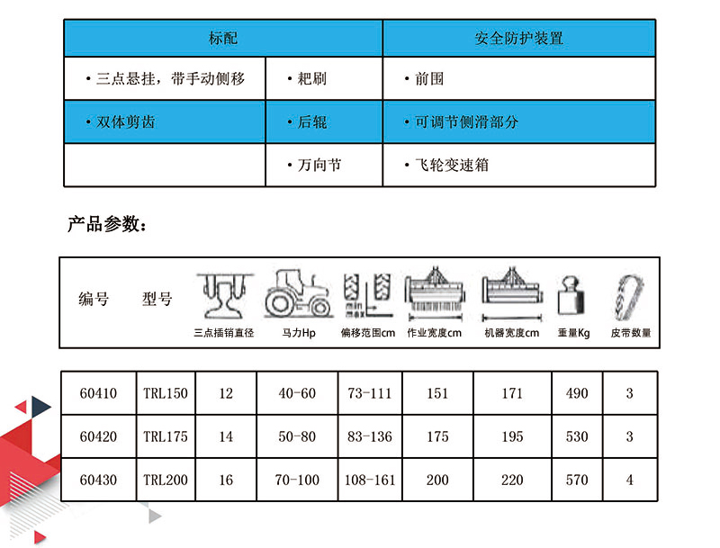 割草碎木碎枝一體機(jī)TRL（8cm）產(chǎn)品參數(shù)