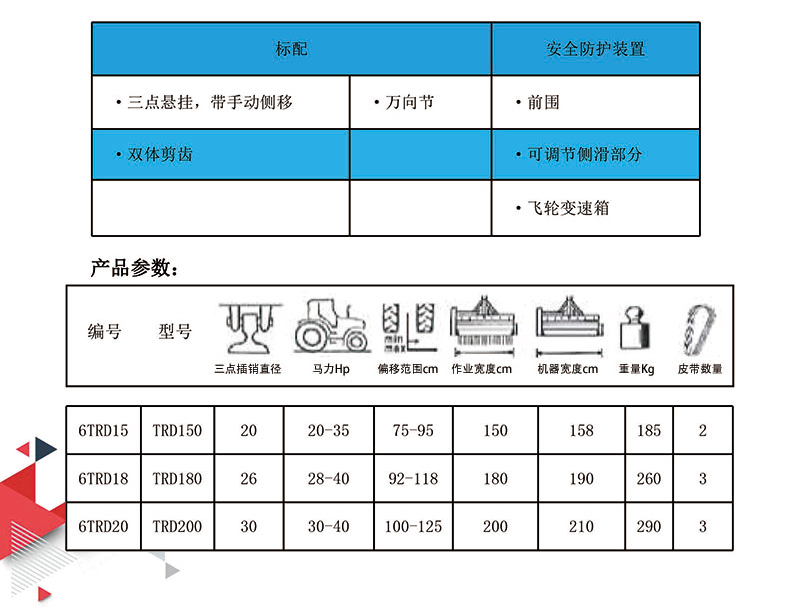 割草碎木碎枝一體機TRD（2cm）產(chǎn)品參數(shù)